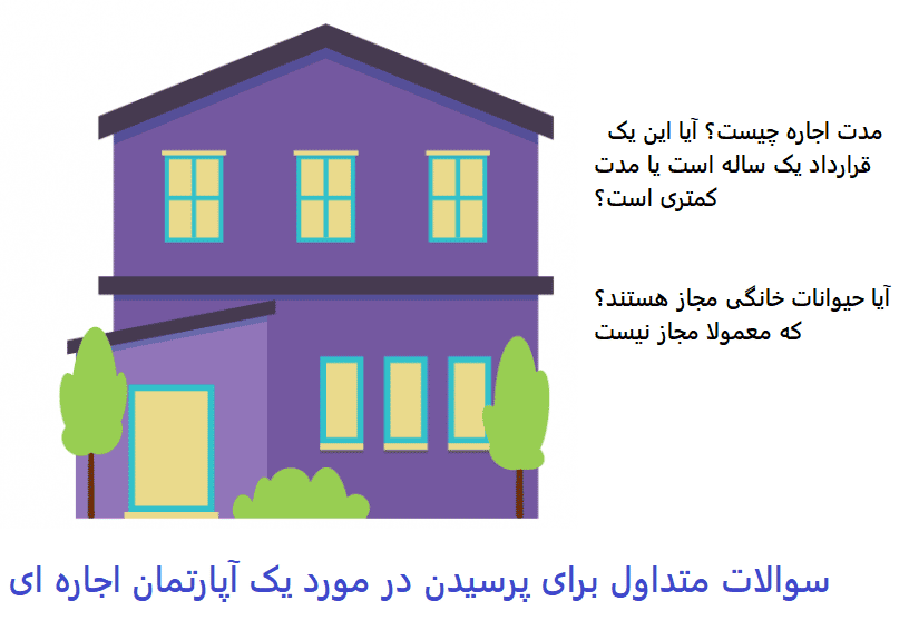 سوالات متداول برای پرسیدن در مورد یک آپارتمان اجاره ای