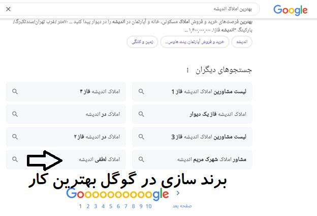 برند سازی مشاور املاک