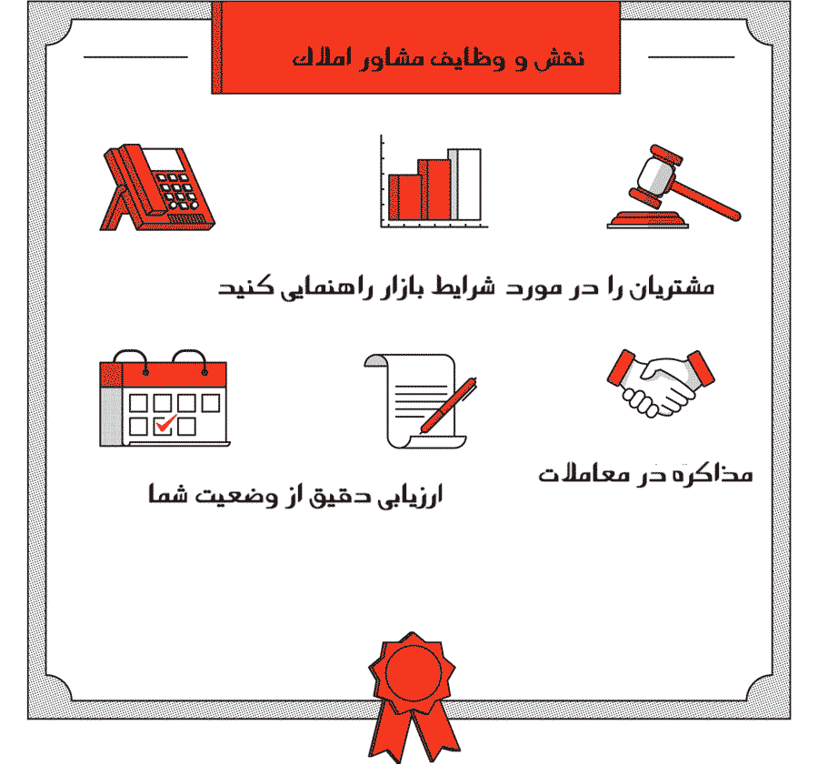 نقش و وظایف مشاور املاک